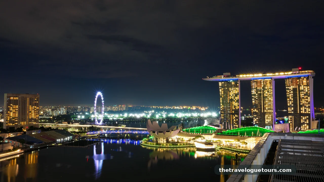 10 Best Cities for First Time Travelers 10 Best Cities for First Time Travelers